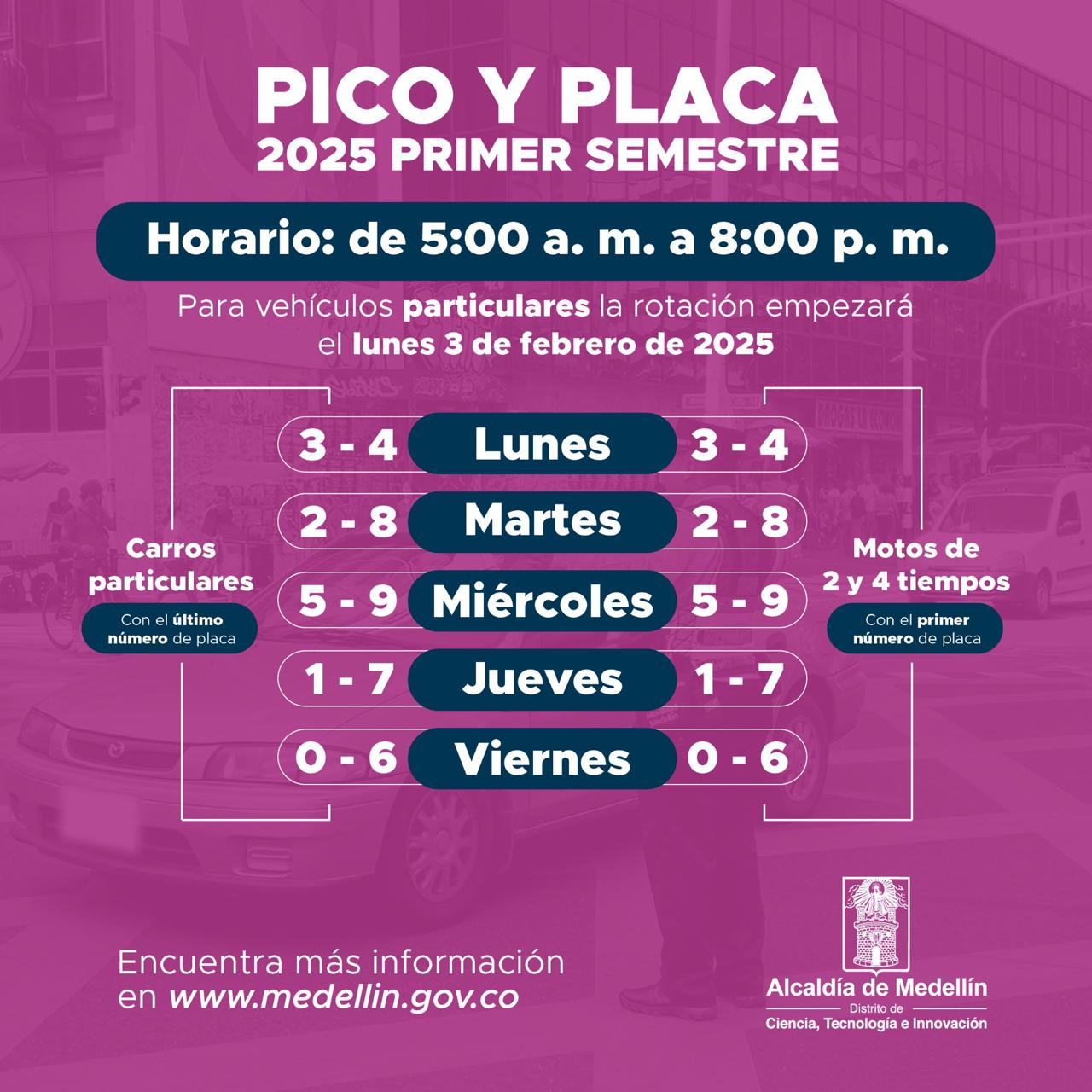 Nueva Rotación de Pico y Placa en Medellín para carros y motos en el primer semestre de 2025.