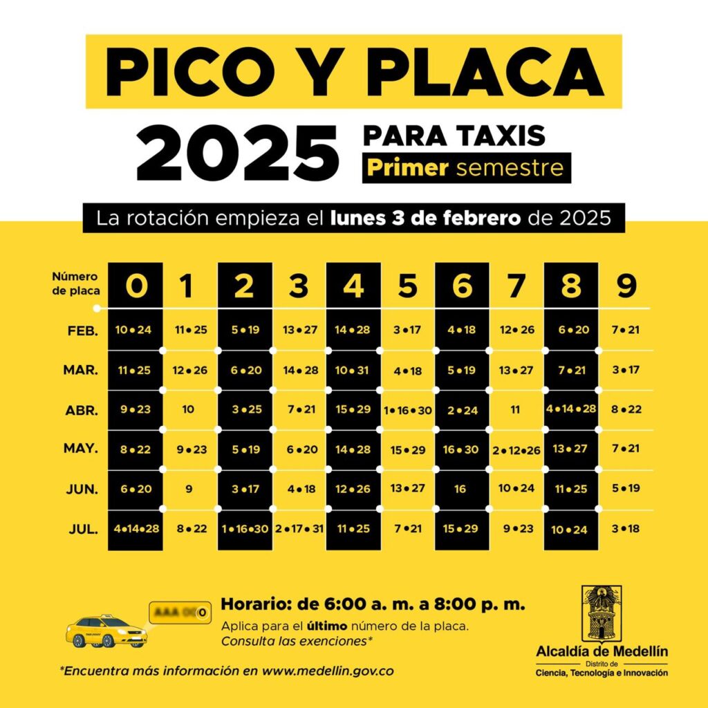 Nueva Rotación de Pico y Placa en Medellín para Taxis en el primer semestre de 2025.
