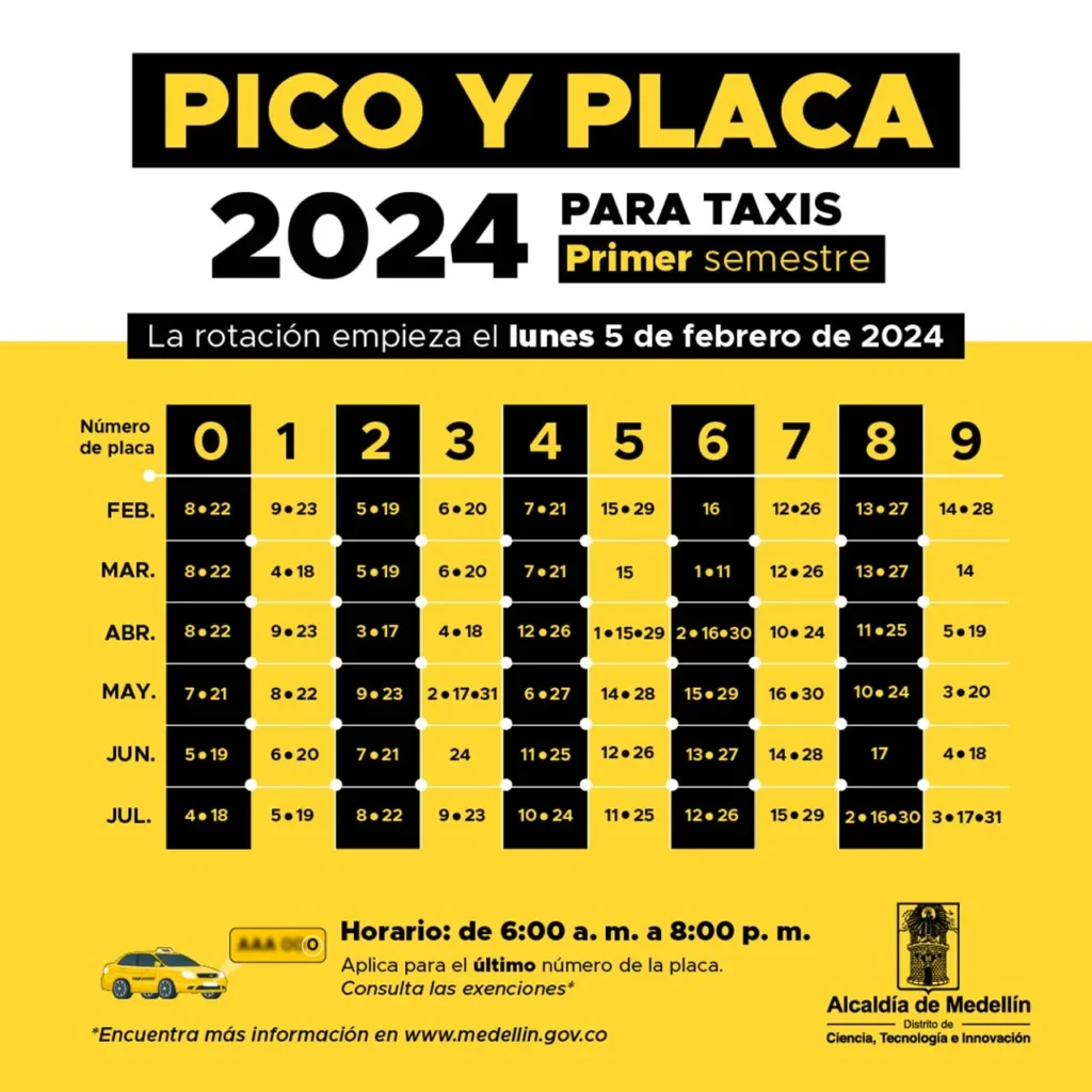 Rotación de Pico y Placa en Medellín Primer Semestre 2024 Taxis.