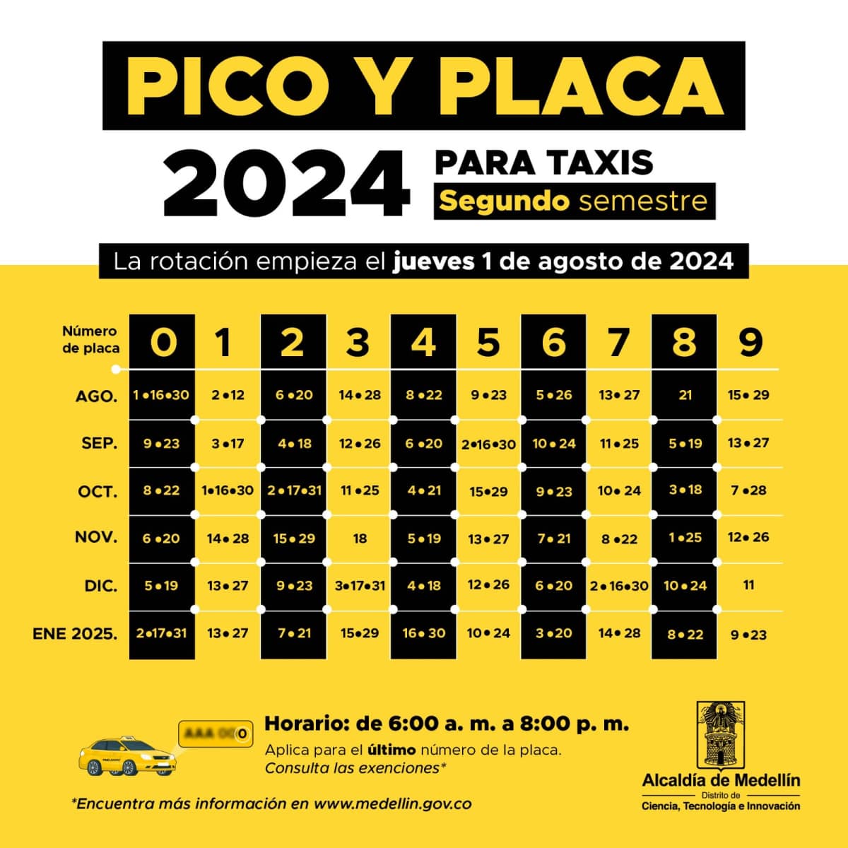 Pico y Placa en Medellín 2024 Segundo Semestre