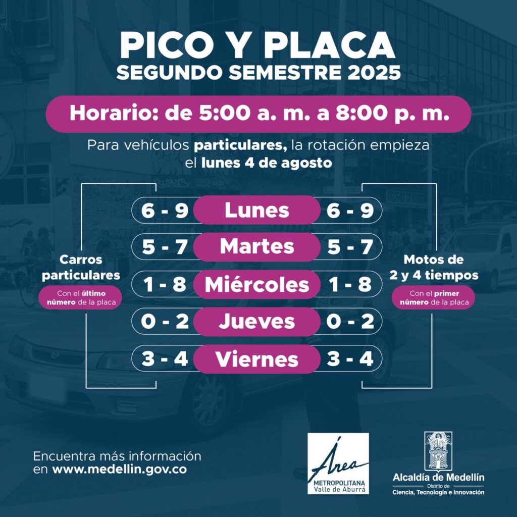 Pico y placa medellín segundo semestre de 2025.